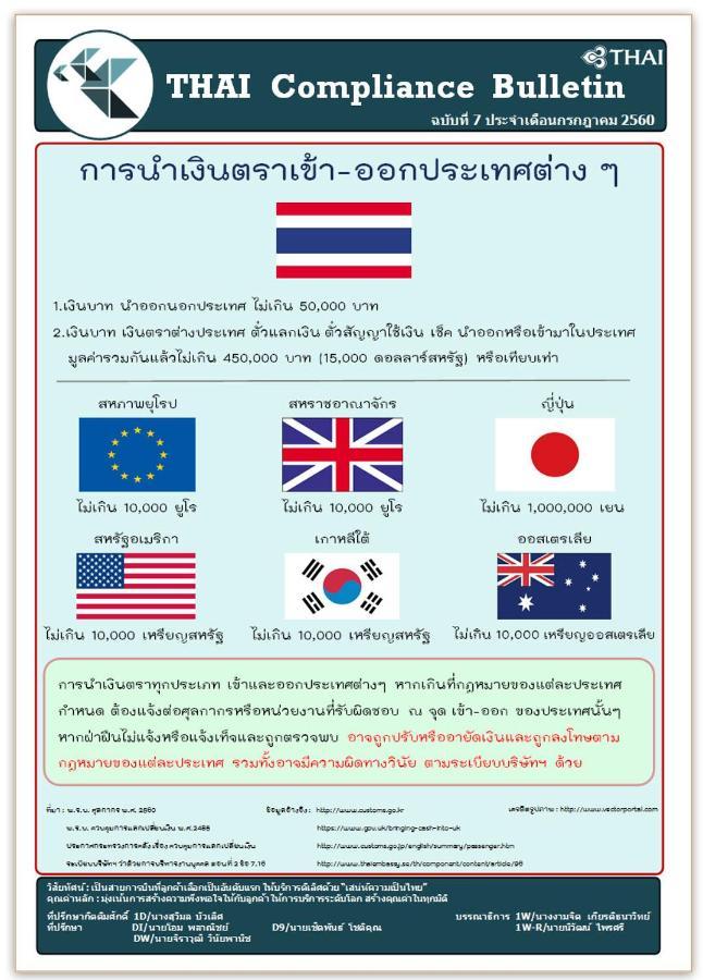 Chelona 463 Khao Tao Condominium Zewnętrze zdjęcie
